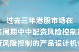过去三年港股市场在宽幅震荡周期中中配资风险控制的产品设计机会